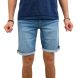 Maik Light Blue Denim Short